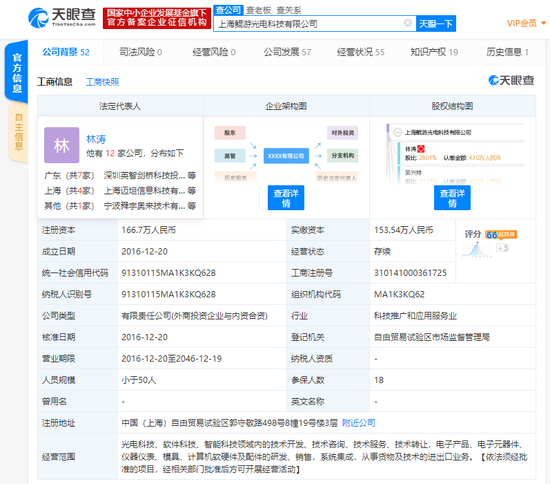 華為哈勃投資鯤游光電，加速晶圓級(jí)光芯片在浙江軟件開發(fā)中的應(yīng)用